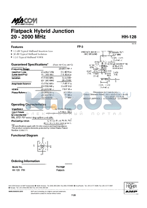 HH-128 datasheet - Flatpack Hybrid Junction 20 - 2000 MHz