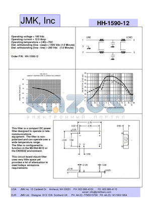 HH-1590-12 datasheet - Operating voltage = 100 Vdc Operating current = 12.0 Amp