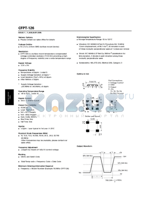 CFPT-126 datasheet - CFPT-126