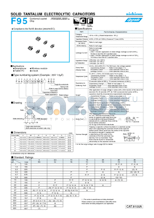 F950G107MPAAQ2 datasheet - SOLID TANTALUM ELECTROLYTIC CAPACITORS