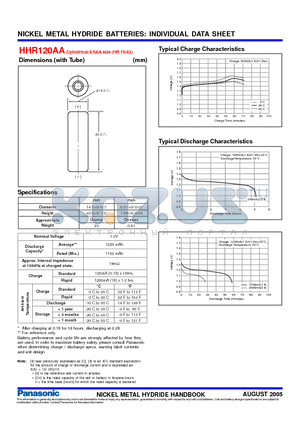 HHR120AA datasheet - Battery performance and cycle life are strongly affected by how they are used.