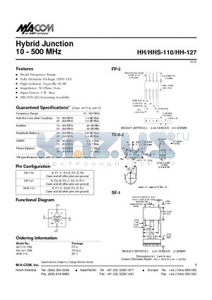 HHS-110 datasheet - Hybrid Junction 10 - 500 MHz