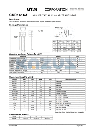 GSD1616A datasheet - NPN EPITAXIAL PLANAR TRANSISTOR