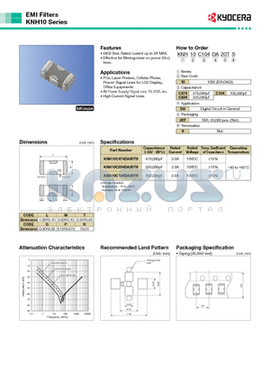 KNH10 datasheet - 0402 Size. Rated current up to 2A MAX.
