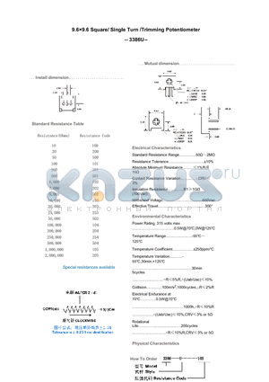 3386U103 datasheet - 9.69.6 Square/ Single Turn /Trimming Potentiometer