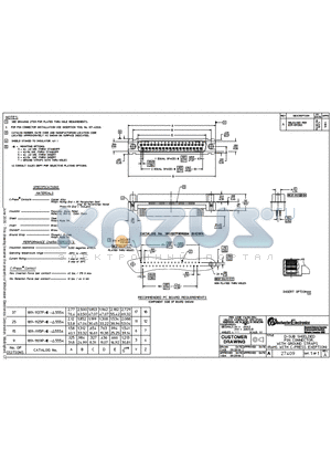 189-1109P-3-5554 datasheet - D-SUB SHIELDED PIN CONNECTOR WITH GROUND STRAPS