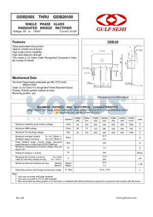 GSIB20100 datasheet - SINGLE PHASE GLASS PASSIVATED BRIDGE RECTIFIER Voltage: 50 to 1000V Current: 20.0A