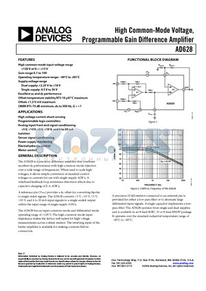 AD628AR-REEL datasheet - High Common-Mode Voltage, Programmable Gain Difference Amplifier