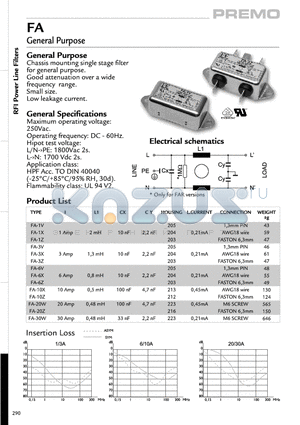 FA-20W datasheet - RFI Power Line Filters