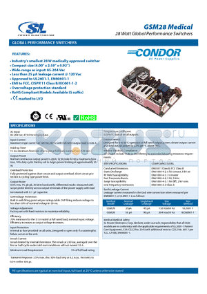 GSM28-15 datasheet - 28 Watt Global Performance Switchers