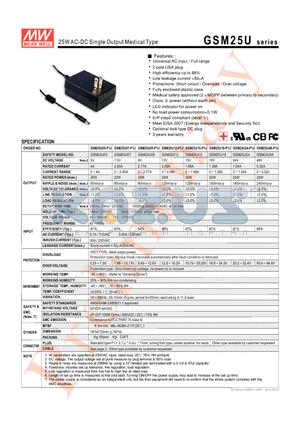 GSM25U datasheet - 25W AC-DC Single Output Medical Type