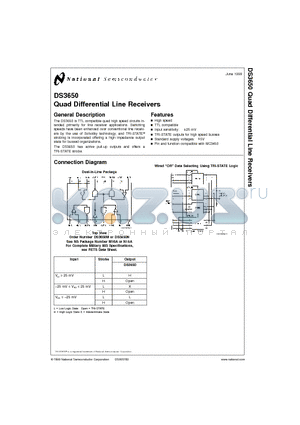 DS3650N datasheet - Quad Differential Line Receivers