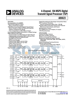 AD6623BC/PCB datasheet - 4-Channel, 104 MSPS Digital Transmit Signal Processor TSP