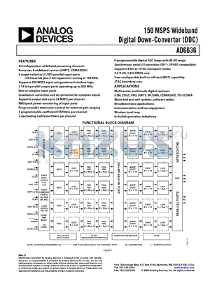 AD6636 datasheet - 150 MSPS Wideband Digital Down-Converter (DDC)