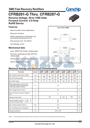 CFRB205-G datasheet - SMD Fast Recovery Rectifiers