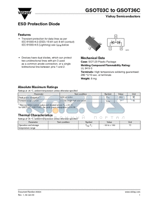 GSOT36C datasheet - ESD Protection Diode