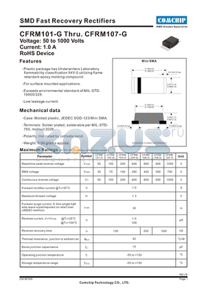 CFRM102-G datasheet - SMD Fast Recovery Rectifiers