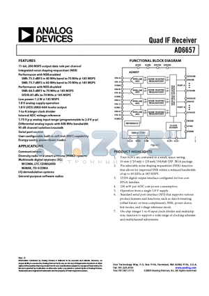 AD6657BBCZRL datasheet - Quad IF Receiver