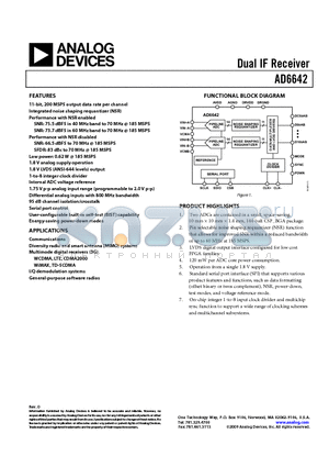 AD6642EBZ datasheet - Dual IF Receiver