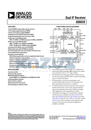 AD6659 datasheet - Dual IF Receiver