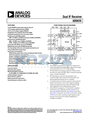 AD6659BCPZRL7-80 datasheet - Dual IF Receiver