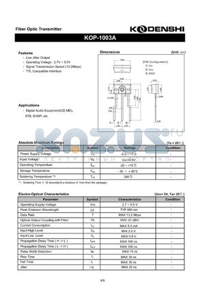 KOP-1003A datasheet - Fiber Optic Transmitter