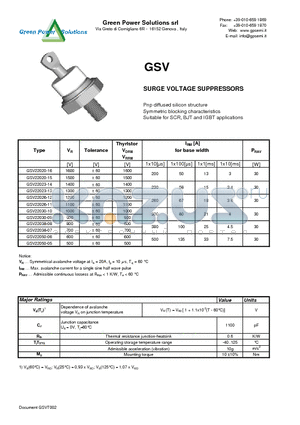 GSV22038-07 datasheet - SURGE VOLTAGE SUPPRESSORS