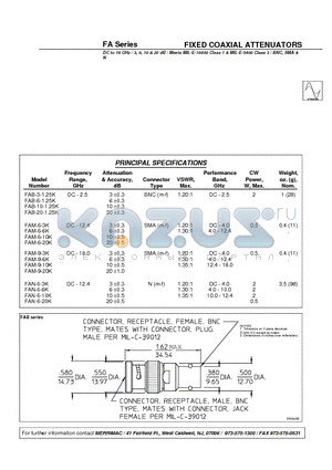 FAB-3-1.25K datasheet - FIXED COAXIAL ATTENUATORS