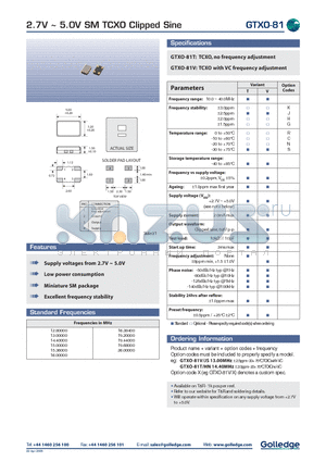 GSXO-81V datasheet - 2.7V ~ 5.0V SM TCXO CLIPPED SINE