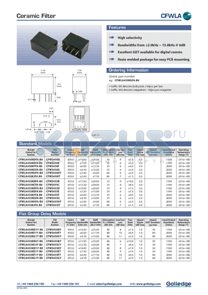 CFWLA datasheet - Ceramic Filter