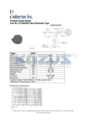 GT-0950RP3 datasheet - Non-Washable Type