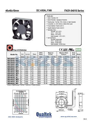 FAD1-04010VB datasheet - DC AXIAL FAN