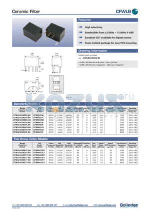 CFWLB455KEFA-B0 datasheet - Ceramic Filter