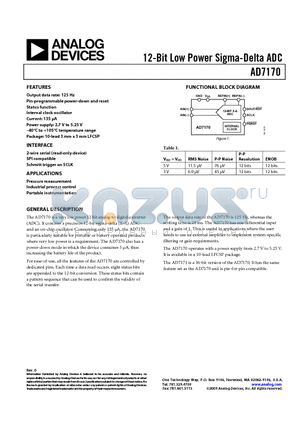 AD7170BCPZ-500RL7 datasheet - 12-Bit Low Power Sigma-Delta ADC