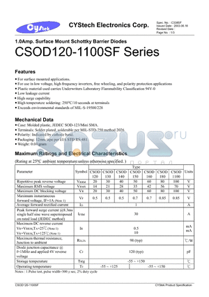 CSOD180 datasheet - 1.0Amp. Surface Mount Schottky Barrier Diodes