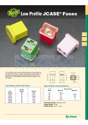 895050 datasheet - Low Prroffiille JCASE  Fuses