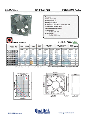 FAD1-08038DBMW12 datasheet - 80x80x38mm DC AXIAL FAN