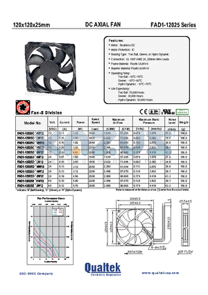 FAD1-12025CBJW12 datasheet - 120x120x25mm DC AXIAL FAN