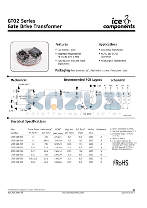 GT02 datasheet - Gate Drive Transformer