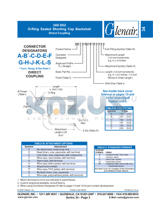 340FS002M16 datasheet - O-Ring Sealed Shorting Cap Backshell