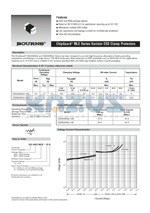 CG0402MLE-18E datasheet - MLE Series Varistor ESD Clamp Protectors