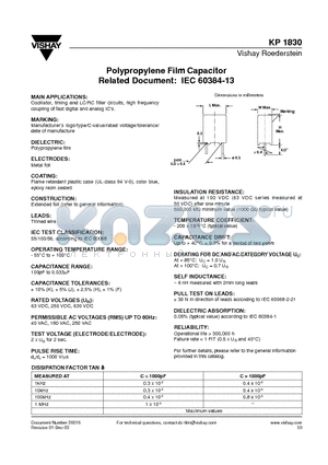 KP1830 datasheet - Polypropylene Film Capacitor