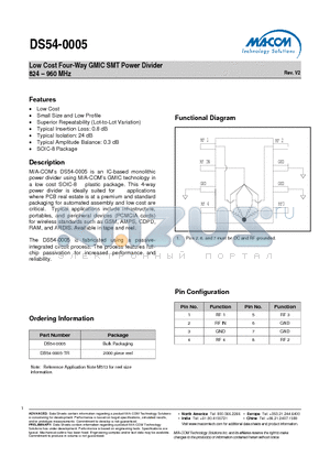 DS54-0005 datasheet - Low Cost Four-Way GMIC SMT Power Divider 824 - 960 MHz
