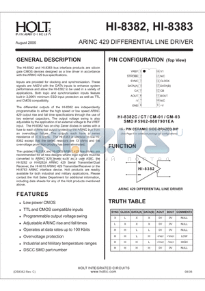 HI-8382C datasheet - ARINC 429 DIFFERENTIAL LINE DRIVER