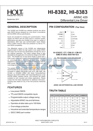 HI-8383 datasheet - ARINC 429 Differential Line Driver