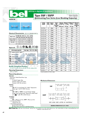 5SF1.25 datasheet - Quick-acting Fuse Series (Low Breaking Capacity)