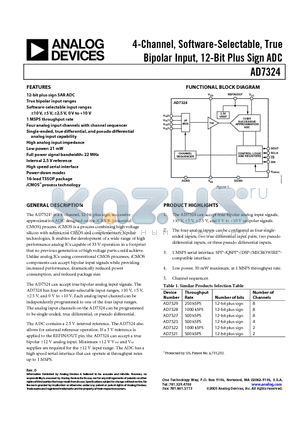 AD7324BRUZ datasheet - 4-Channel, Software-Selectable, True Bipolar Input, 12-Bit Plus Sign ADC