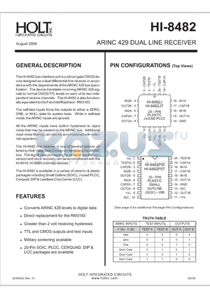 HI-8482CM-01 datasheet - ARINC 429 DUAL LINE RECEIVER