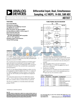 AD7357YRUZ-RL datasheet - Differential Input, Dual, Simultaneous Sampling, 4.2 MSPS, 14-Bit, SAR ADC