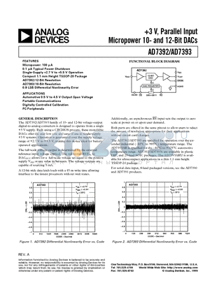 AD7392AR datasheet - 3 V, Parallel Input Micropower 10- and 12-Bit DACs